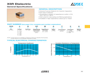 12104D107MAJ2A.pdf