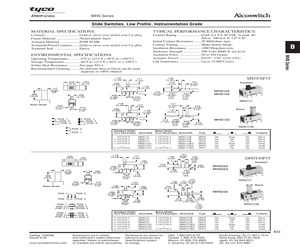 SLS230PC.pdf