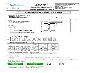 MINISMDC150F/12-2 (RF1336-000).pdf