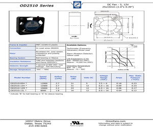 OD2510-12HB01A.pdf