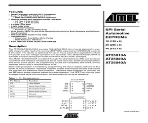 AT25010A-10PA-5.0C.pdf
