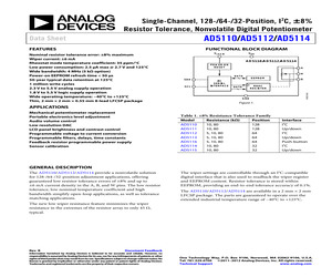 AD5114BCPZ-80-RL7.pdf