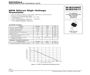 MJE2360TBG.pdf