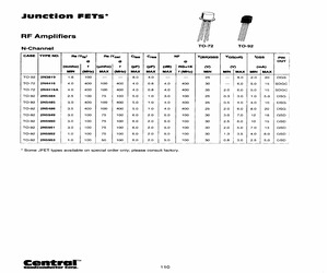 2N5486APM.pdf