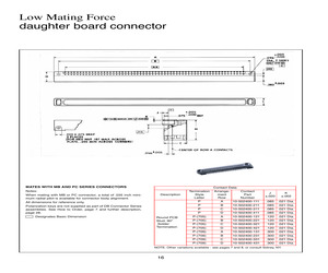 DB4-356P-(701).pdf