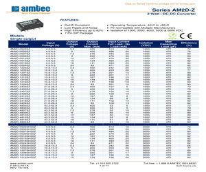 AM2D-0512SZ.pdf