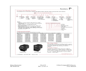 PS0SXSH30.pdf