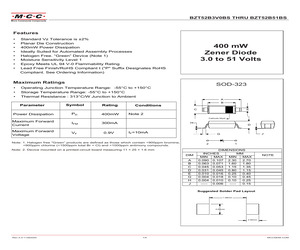 BZT52B24BS-TP.pdf