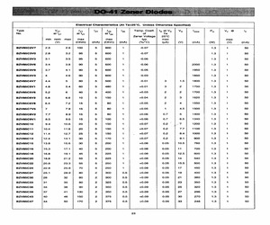 BZV85C11.pdf