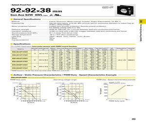 9WL0948P1F601.pdf