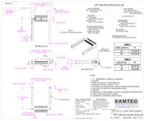 CFT-140-01-S-D-RA-01-SL-SD.pdf