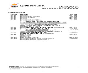 LY62W5128SL-55LLI.pdf