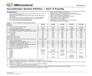 A1425A-1PQ160C.pdf