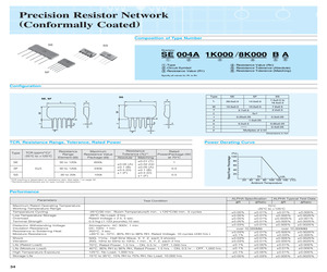 SF002C715R0/715R0BB.pdf