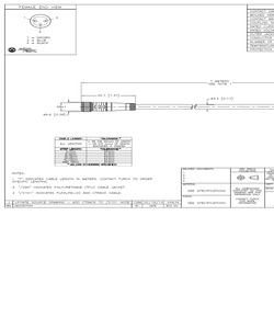 PKG 3M-4/S90/S101.pdf