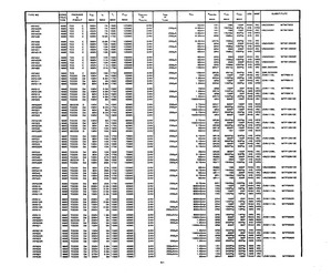 IRF511R.pdf