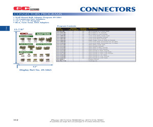 BK/TDC180-1.pdf