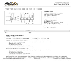 REL BAR F3X10 (PLASTIC).pdf