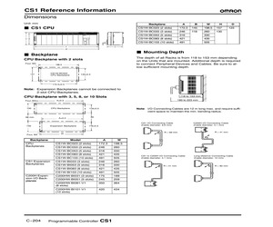 CS1W-BC023.pdf