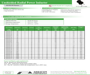 ASFLM1-100.000MHZ-LC.pdf