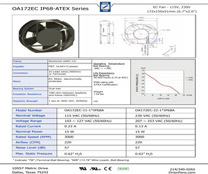 OA172EC-11-1WBIP68A.pdf