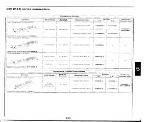 316837-2-CUT-TAPE.pdf