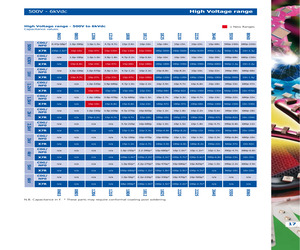 1812J6300160KCT.pdf