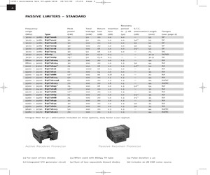 B3LT1006.pdf