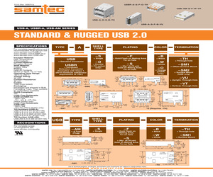USB-A-S-F-B-SM2-R-TR 125.pdf