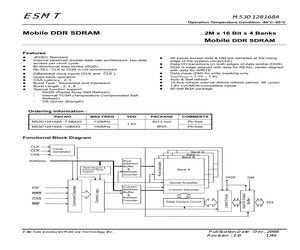 M53D128168A-10BAIG.pdf