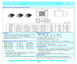 SMW-3218LBS-100K.pdf
