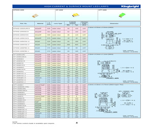 KP-1608PBC-A.pdf