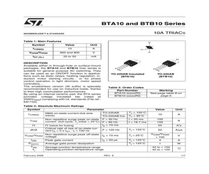 BTA10-400C.pdf