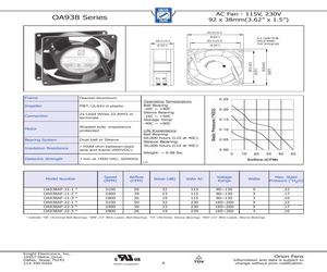 OA938AP-1/2-3WB.pdf