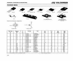 IRFZ20.pdf