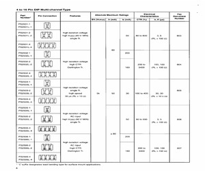 PS2502L-4-E3-200.pdf