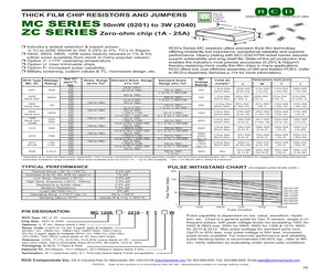 MC2512BP-1891-DB101.pdf