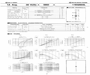 11EQS03LTA2B5.pdf