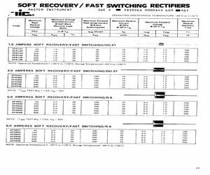 SFR101.pdf