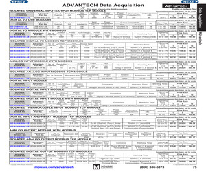 ADAM-6050-CE.pdf