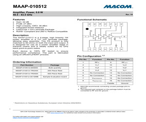 MAAP-010512-TR0500.pdf