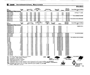 1N1201ARPBF.pdf