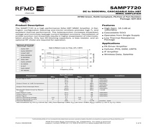 SAMP7720Z.pdf