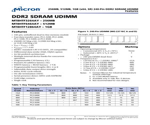 MT8HTF12864AY-667XX.pdf