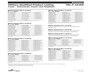 F02A250V5A.pdf