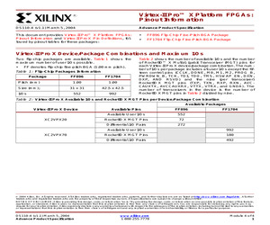 VIRTEX-II PRO.pdf