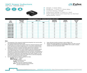 PG0426NLKIT.pdf