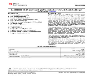 DAC081S101CIMK/NOPB.pdf