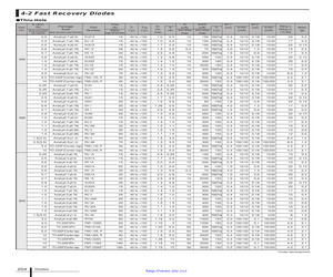 RU2M.pdf