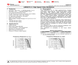 LMH6570MA/NOPB.pdf